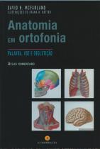 Anatomia em Ortofonia