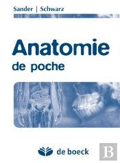 Anatomie De Poche