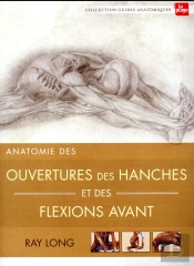 Anatomie Des Flexions Et Des Ouvertures