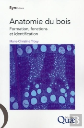 Anatomie Du Bois