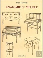 Anatomie Du Meuble
