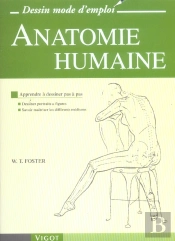 Anatomie Humaine