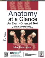 Anatomy At A Glance