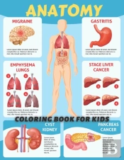 Anatomy Coloring Book For Kids
