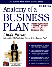 Anatomy Of A Business Plan