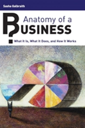 Anatomy Of A Business