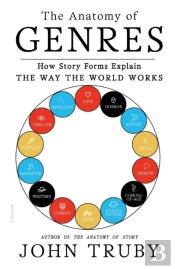 Anatomy Of Genres