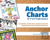 Anchor Charts For 1st To 5th Grade Teachers