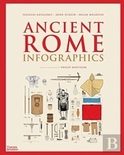 Ancient Rome: Infographics