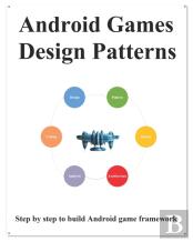 Android Games Design Patterns