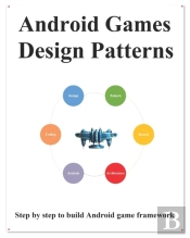 Android Games Design Patterns
