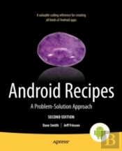 Android Recipes