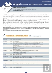 Anglais : Les Faux Amis (False Cognates Or False Friends)