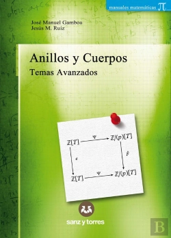 Bertrand.pt - Anillos Y Cuerpos