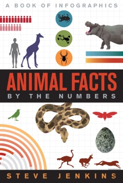 Bertrand.pt - Animal Facts