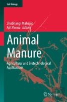 Animal Manure