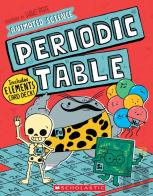Animated Science: Periodic Table