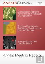 Annals Meeting Reports