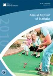 Annual Abstract Of Statistics 2010