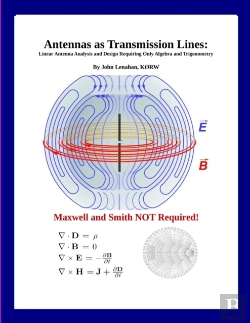 Bertrand.pt - Antennas As Transmission Lines