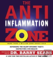 Anti-Inflammation Zone