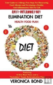 Anti-Inflammatory Elimination Diet Health Food Plan