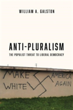 Bertrand.pt - Anti-Pluralism