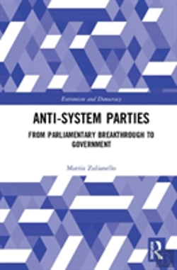 Bertrand.pt - Anti-System Parties