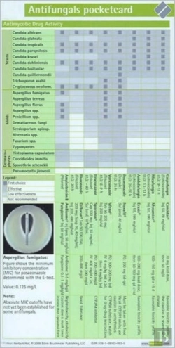 Bertrand.pt - Antifungals Pocketcard