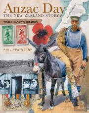 Anzac Day