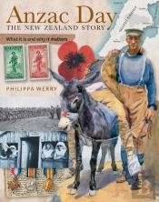 Anzac Day