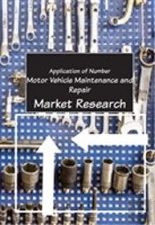 Aon Car: Market Research