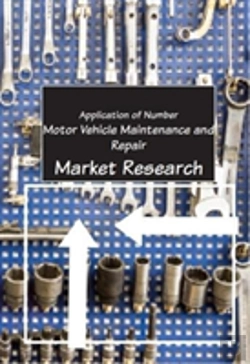 Bertrand.pt - Aon Car: Market Research