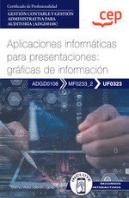 Aplicaciones Informaticas Para Presentaciones Graficas De Informa