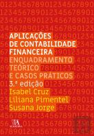 Aplicações de Contabilidade Financeira