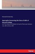 Apocrypha Concerning The Class Of 1855 Of Harvard College