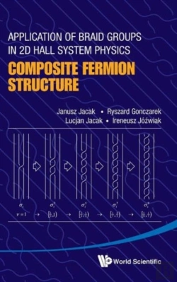Bertrand.pt - Application Of Braid Groups In 2d Hall System Physics: Composite Fermion Structure