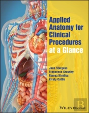Applied Anatomy For Clinical Procedures At A Glance