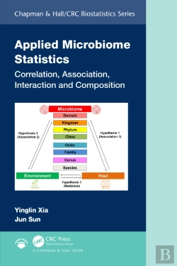 Bertrand.pt - Applied Microbiome Statistics