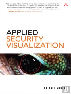 Bertrand.pt - Applied Security Visualization