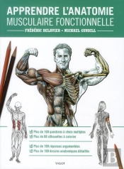 Apprendre L'Anatomie Musculaire Fonctionnelle