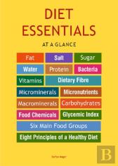 Aracaria Diet Essentials