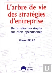 Arbre De Vie Des Stragegies D'Entreprise