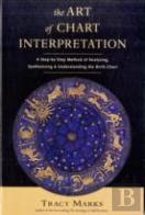 Art Of Chart Interpretation