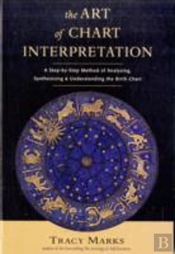 Bertrand.pt - Art Of Chart Interpretation