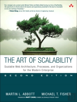 Bertrand.pt - Art Of Scalability, The