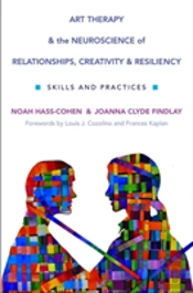 Art Therapy And The Neuroscience Of Relationships, Creativity, And Resiliency