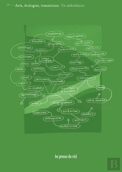 Bertrand.pt - Arts, Écologies, Transitions : Un Abécédaire