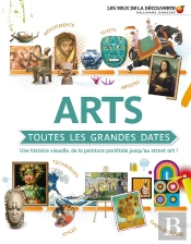 Arts : Toutes Les Grandes Dates ; Une Histoire Visuelle, De La Peinture Pariétale Jusqu'Au Street Art !
