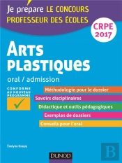 Arts Visuels - Professeur Des Ecoles - Oral, Admission - Crpe 2017